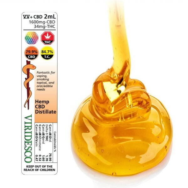 Viridesco – CBD Distillate – 2ml | Get Kush Canada