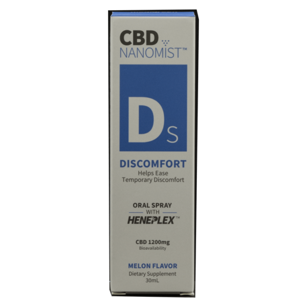 Medigreen CBD Nanomist – Discomfort | Get Kush Canada