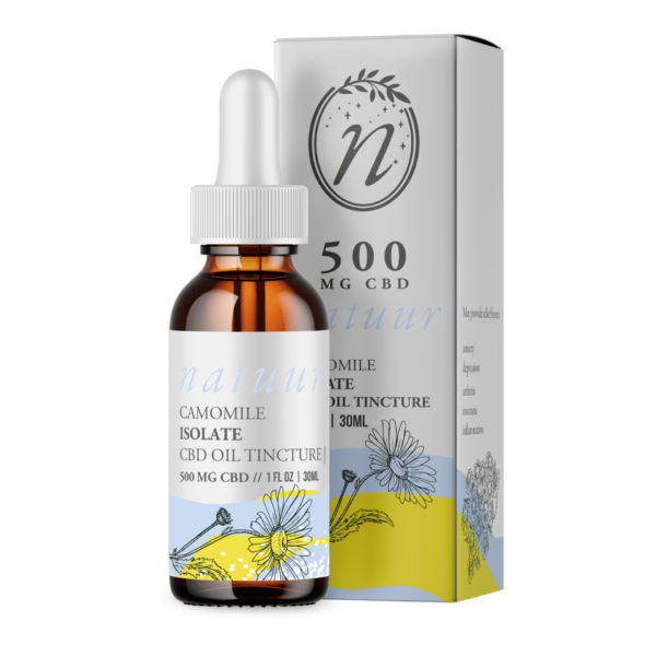 Natuur – Full Spectrum CBD Oil Tincture – Lemon Ginger – 1000mg | Get Kush Canada